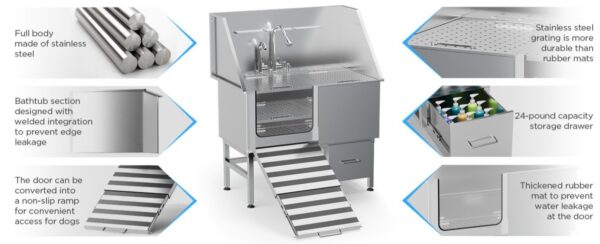 Stainless Steel Dog Bath Table - Image 3