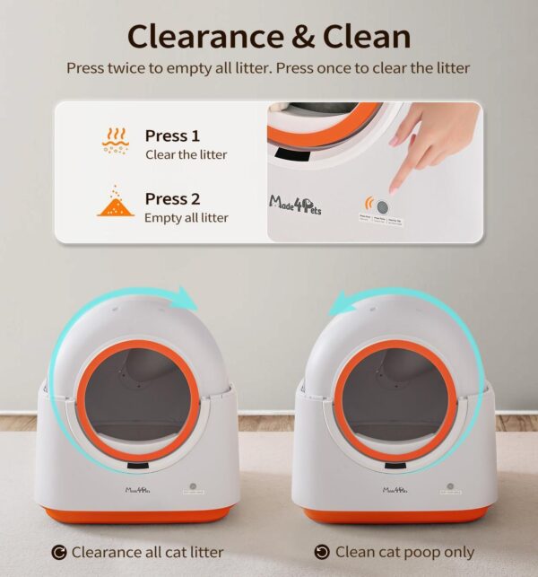60L Automatic Cat Litter Box, Smart App Control, Deodorizing, Infrared Sensor, Suitable For Multiple Cats - Image 8